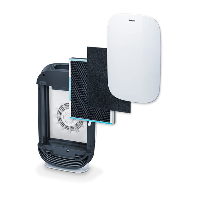 Beurer LR 500 okos légtisztító - Image 3