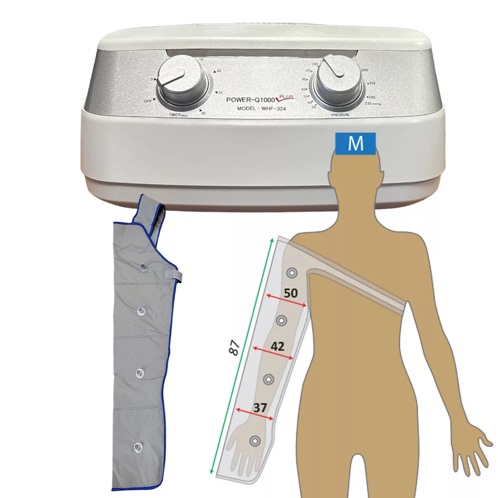 Power Q-1000 Plus készlet kar nyiroködéma kezelésre (M méret)